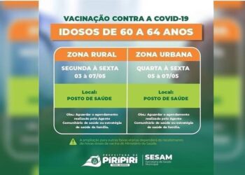 Secretaria de Saúde Municipal (SESAM) de Piripiri-PI