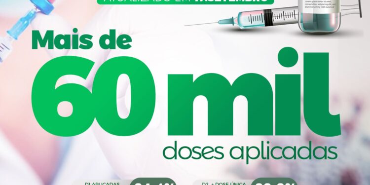 Vacinômetro | Piripiri ultrapassa a marca de 60 mil doses administradas.
