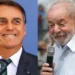 A goleada de Bolsonaro em Lula na janela partidária