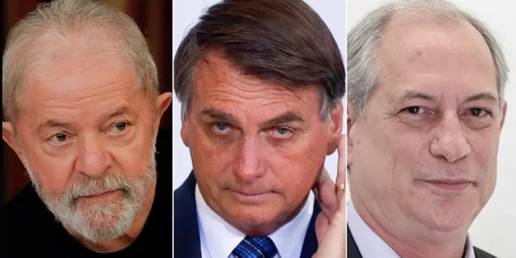 Pesquisa Genial/Quaest: Lula tem 52,87%; Bolsonaro, 30%% e Ciro Gomes, 7%