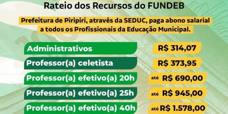 Prefeitura de Piripiri garante abono salarial para todos os profissionais em educação
