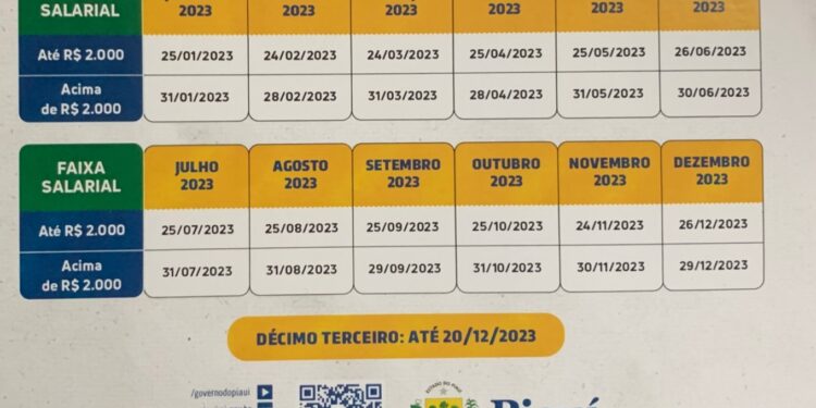Governo do Piauí divulga tabela de pagamento dos servidores 2023, confira as datas!
