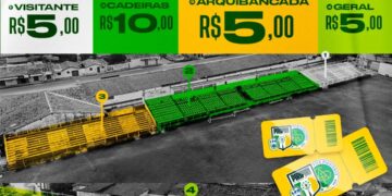 FUTEBOL FEMININO 2025 NESTA QUARTA(10) NO ESTÁDIO YTACOATIARA