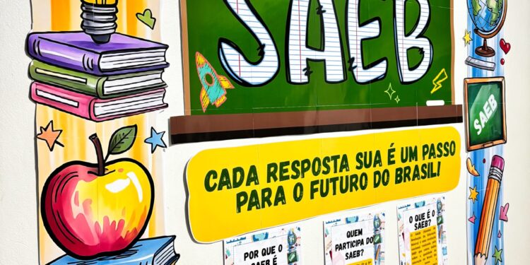 Avaliações externas SAEB e SAEPI