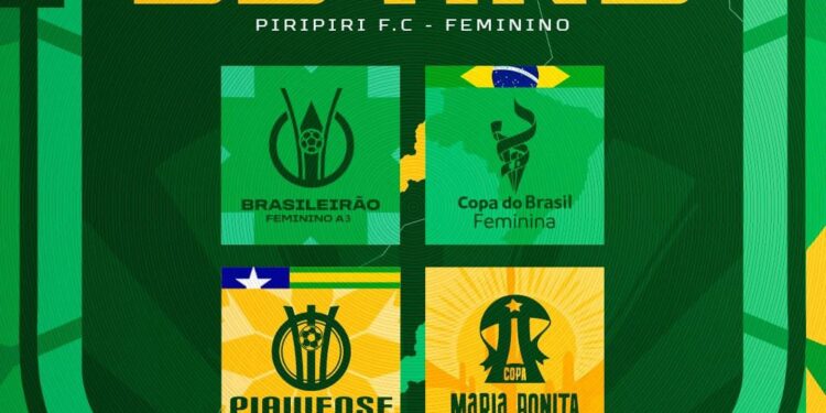 Futebol feminino 2026:Piripiri FC em competições